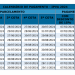 IPVA com desconto de 8% termina nesta quinta (28) para veículos com final de placa 2