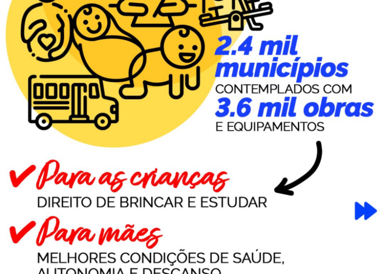 Infraestrutura: Investimento federal garante maternidades, centros de parto normal, creches e outros benefícios às mães brasileiras