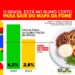 Mapa da Fome: insegurança alimentar severa cai 85% no Brasil em 2023