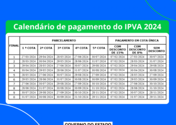 Confira as datas de vencimento do IPVA para o mês de outubro
