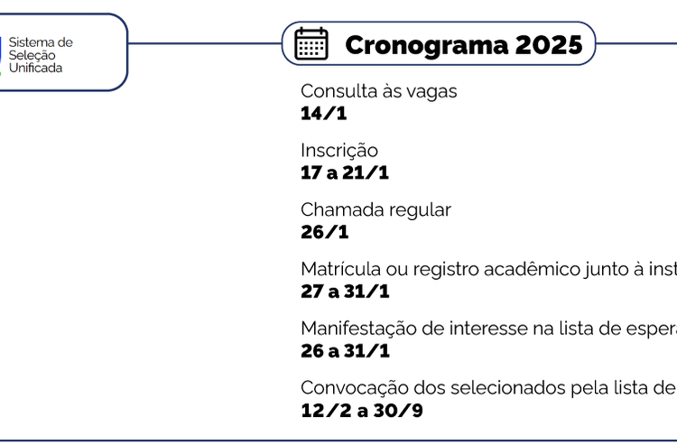 Inscrições para concorrer a mais de 260 mil vagas pelo Sisu estão abertas
