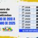 Migração: Governo agiliza emissão de certidão positiva de brasileiros naturalizados