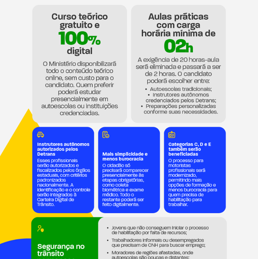 Entenda o que muda após Contran aprovar resolução que democratiza acesso à CNH