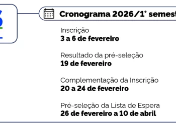 Ensino Superior: Inscrições do Fies 2026 para o 1º semestre já estão abertas e seguem até 6 de fevereiro