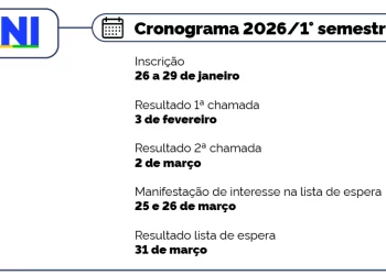 Seleção: Resultado da segunda chamada para primeiro semestre do Prouni 2026 já está disponível