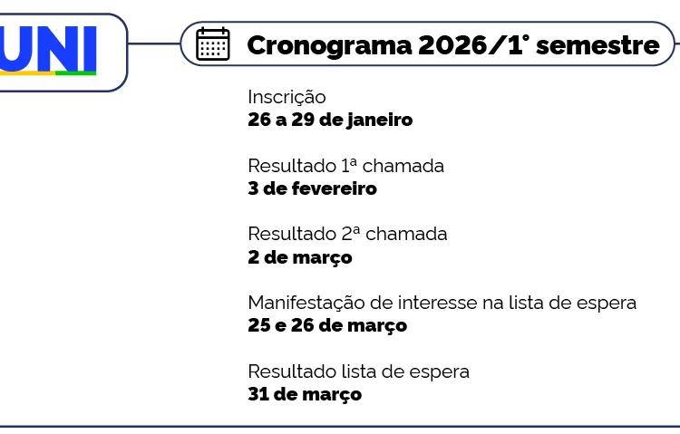 Seleção: Resultado da segunda chamada para primeiro semestre do Prouni 2026 já está disponível