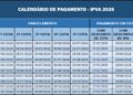 Bahia: Confira as datas de vencimento do IPVA neste mês de abril