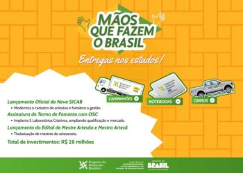 Governo do Brasil: Pacote busca criar condições para que mais artesãos se integrem a essa rede