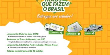 Governo do Brasil: Pacote busca criar condições para que mais artesãos se integrem a essa rede