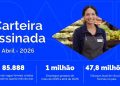 Carteira assinada: Brasil gera 85,8 mil empregos formais em abril e saldo no ano chega a quase 700 mil