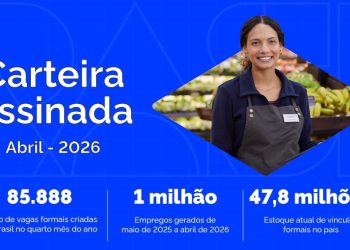 Carteira assinada: Brasil gera 85,8 mil empregos formais em abril e saldo no ano chega a quase 700 mil