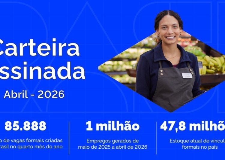 Carteira assinada: Brasil gera 85,8 mil empregos formais em abril e saldo no ano chega a quase 700 mil
