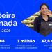 Carteira assinada: Brasil gera 85,8 mil empregos formais em abril e saldo no ano chega a quase 700 mil