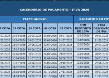 SEFAZ: Confira as datas de vencimento do IPVA 2026 neste mês de maio