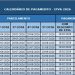 Pagamento: Veículos com placas de finais 7 e 8 devem quitar o IPVA até o fim de outubro